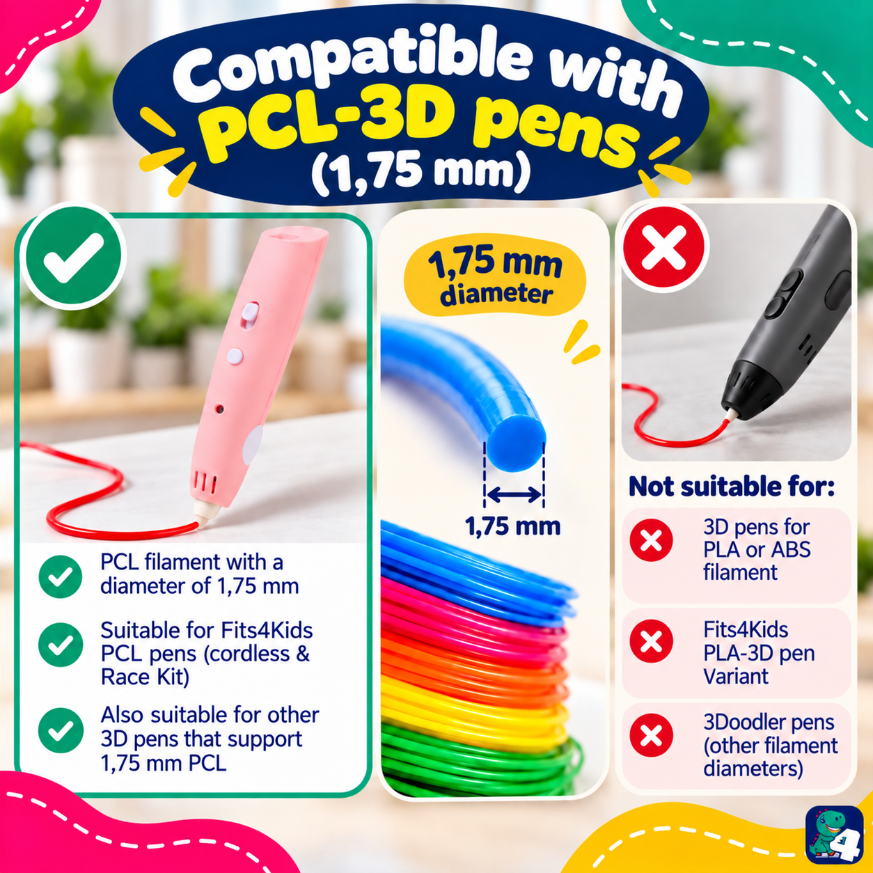 PCL filament compatible with PCL 3D pens (1.75 mm)