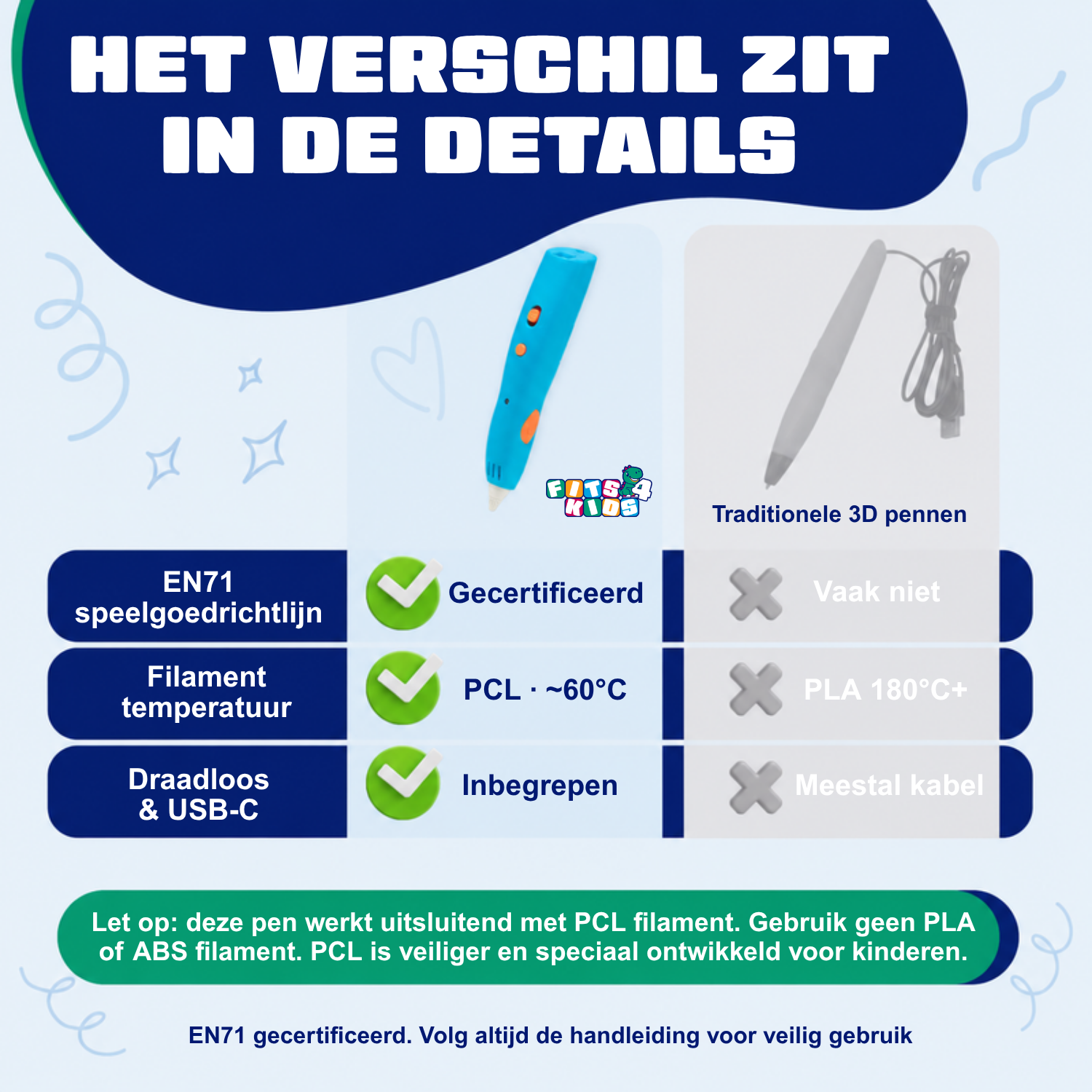 Verschil tussen de draadloze PCL 3D pen (blauw) en een traditionele 3D pen