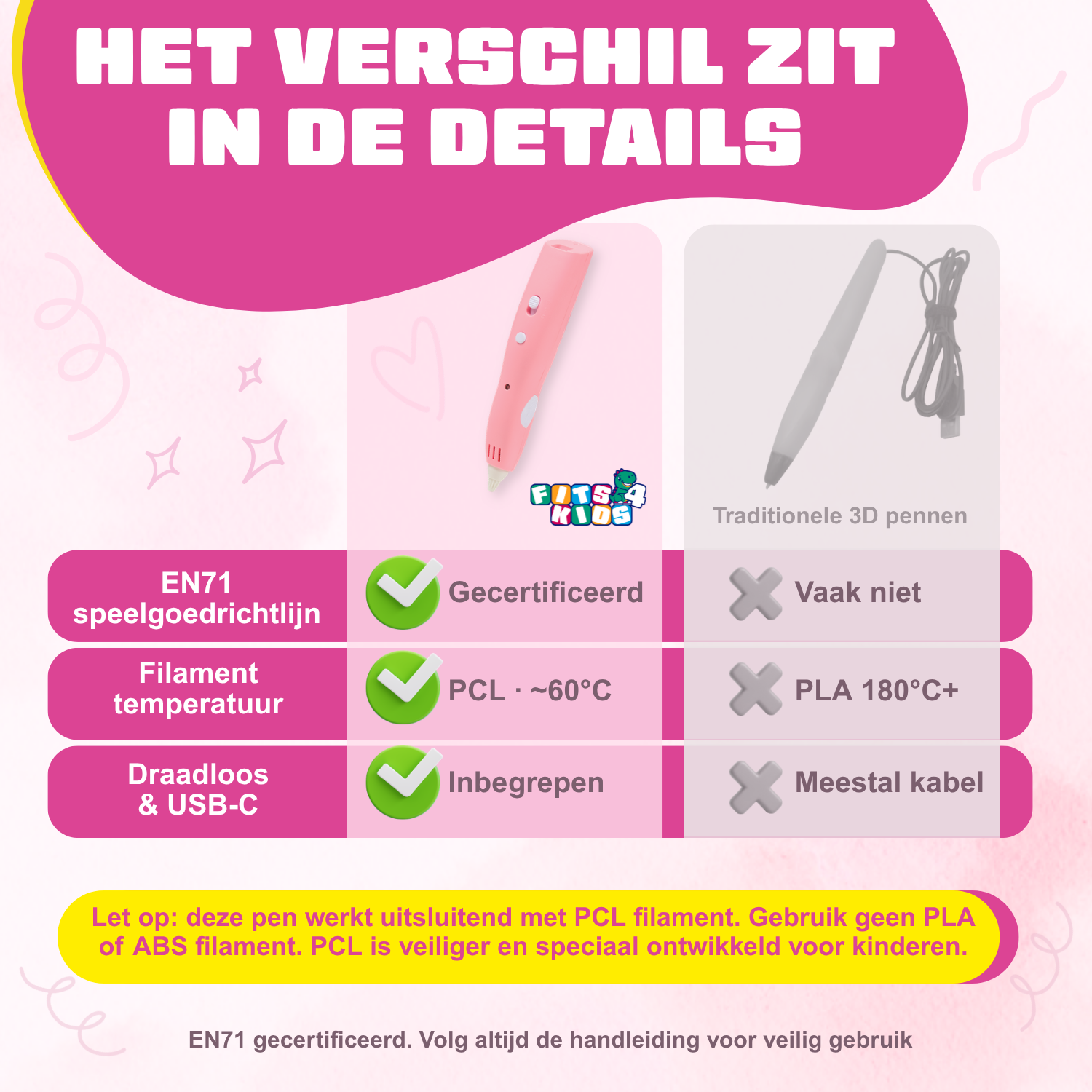 Verschil tussen de draadloze PCL 3D pen (roze) en een traditionele 3D pen